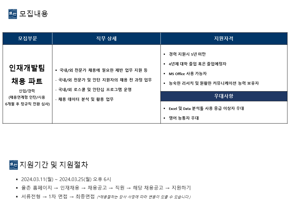 Contents image